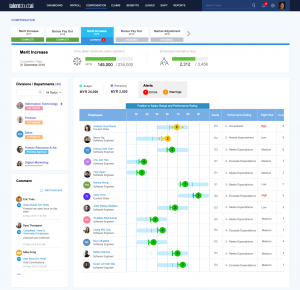 Compensation Management – TalentCloud.ai